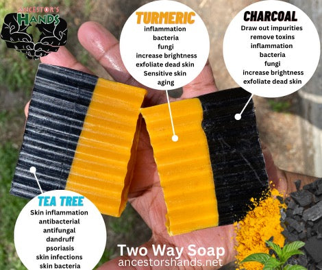 2 Way Street Soap(Turmeric & Charcoal & Tea Tree)